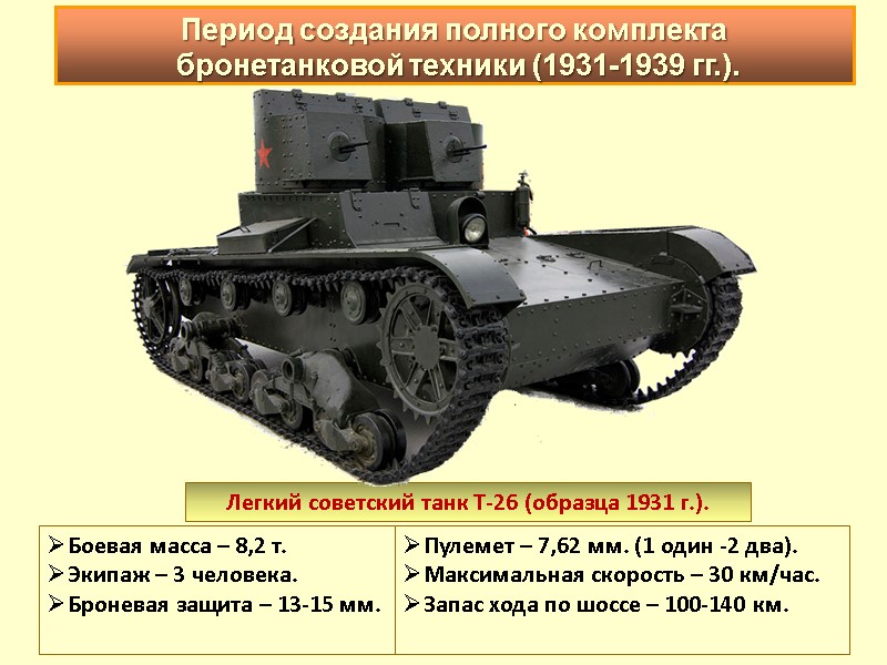 Легкий советский танк Т-26 (образца 1931 г.). Боевая масса – 8,2 т. Экипаж –